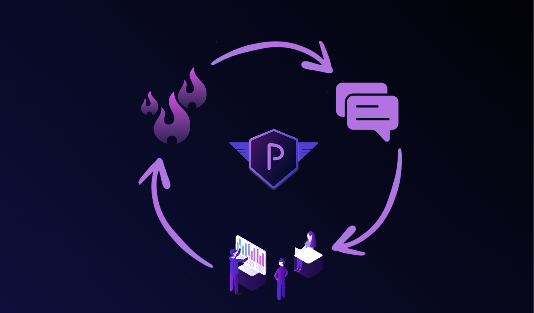 Optimizing Rotations with Pager Hero in Slack